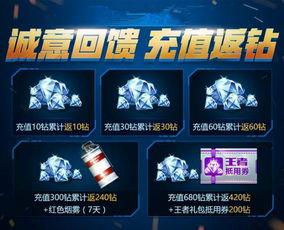 cf手游活动最新活动爆料,惊喜福利等你来拿! 第3张 cf手游活动最新活动爆料,惊喜福利等你来拿! 第3张