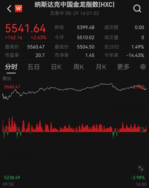 中国资本最新爆料 第1张 中国资本最新爆料 第1张